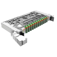 Panneau de répartition ODF LH – étrier de protection, 96 ports, SM, LC/APC, 1U